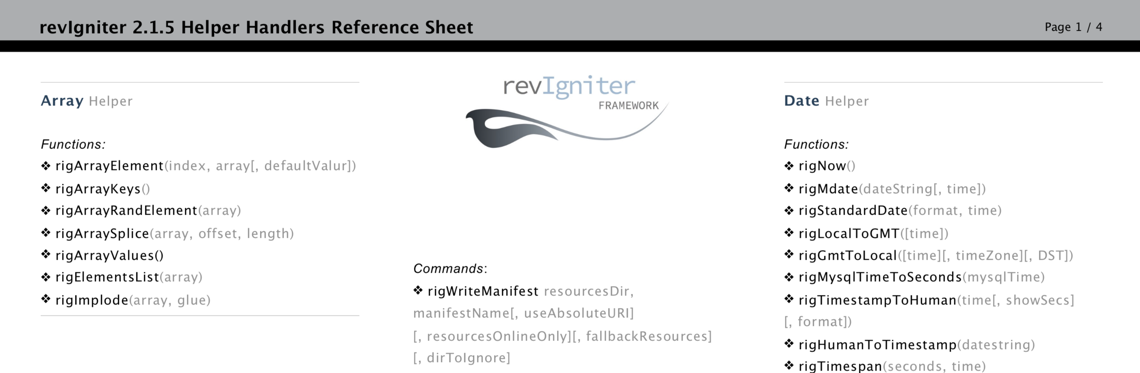 revIgniter Helper Reference